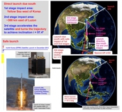 North Korea launch 2012