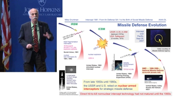 aiaa apl colloquium 2022