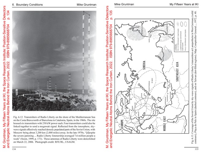 IKI 15 pages 134, 135 foreign radio