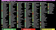 disgrace at U.N.