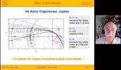 interstellar helium flux