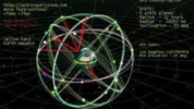 GPS satellite constellation
