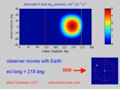 interstellar hydrogen flux