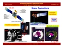 From firecrackers to interstellar flight